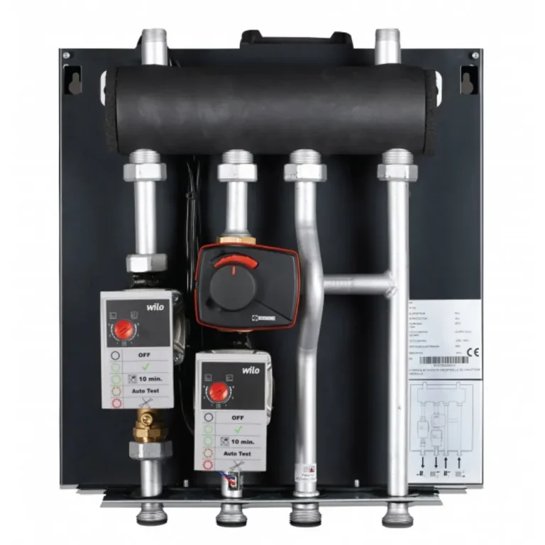 Kit-2-zones